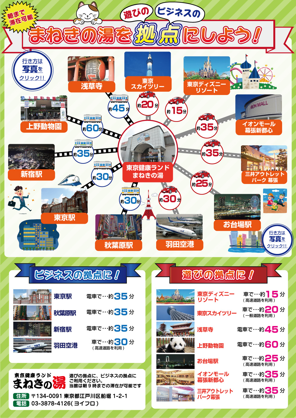 周辺案内