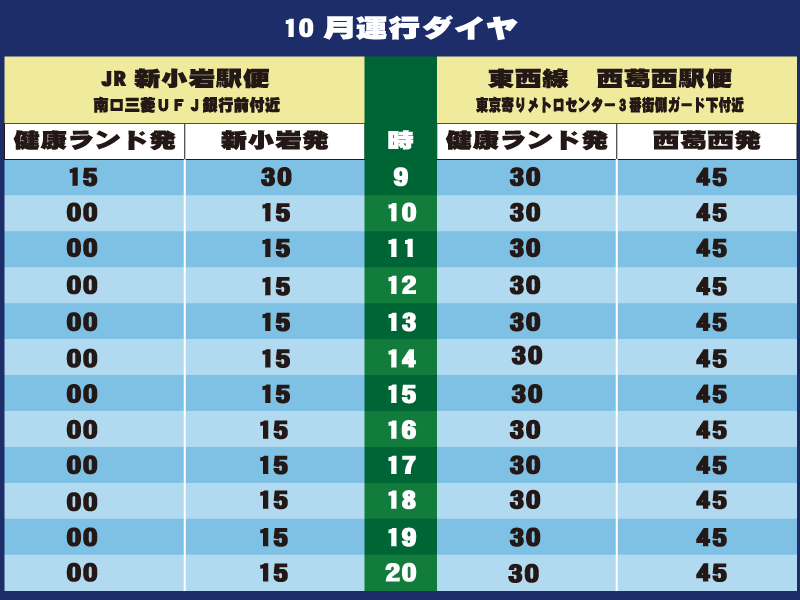 アクセス 天然温泉 東京健康ランド まねきの湯